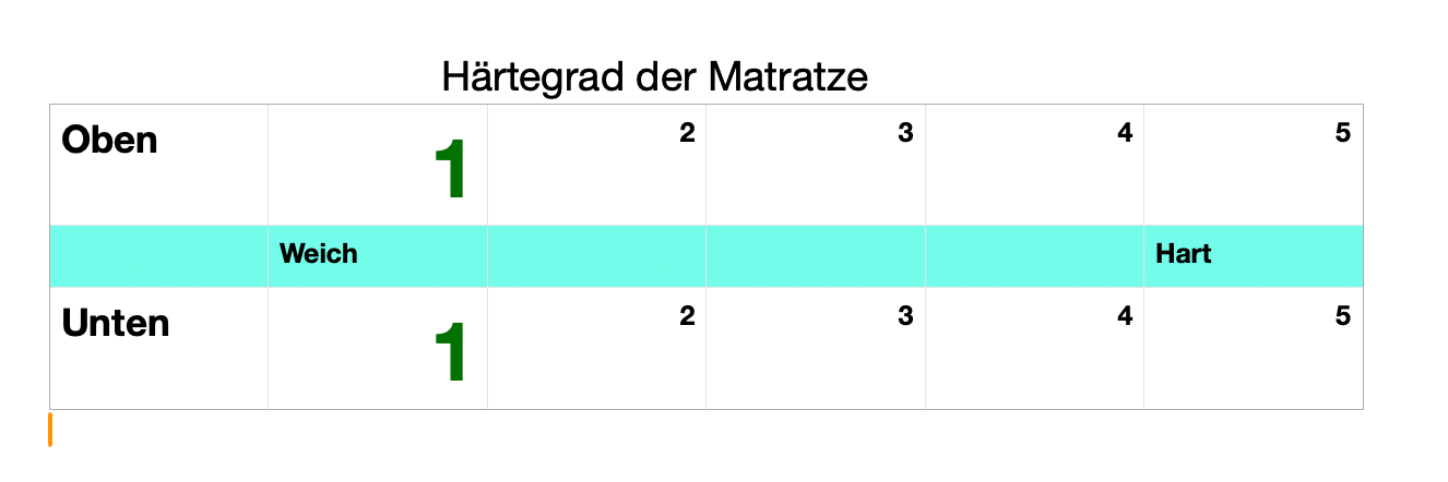 Lina Boxspringbett mit Stauraum und Matratze